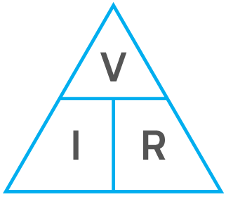 Ohms Law Triangle